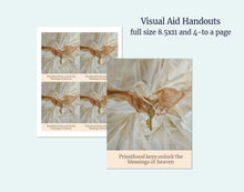 Load image into Gallery viewer, September 29-October 5 | LDS Youth Lesson Plan | Sunday School Outline | Doctrine and Covenants 109-110 Come, Follow Me, "It Is Thy House"